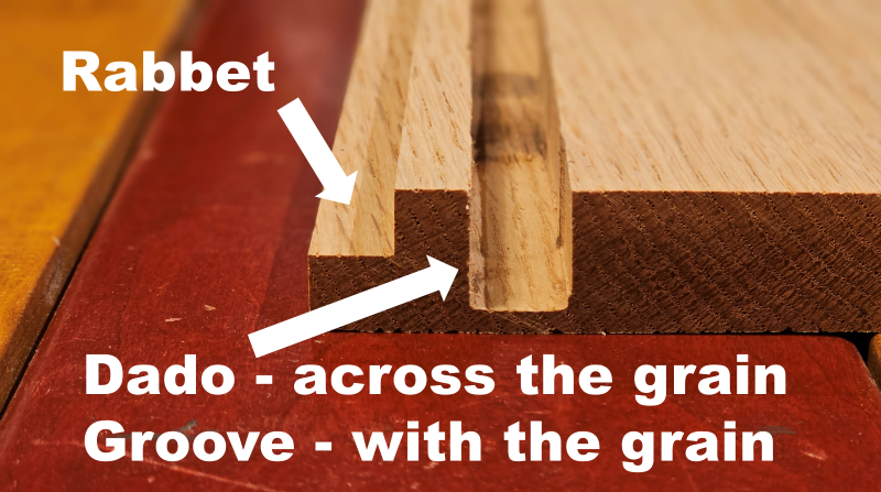 Rabbet vs Dado vs Groove